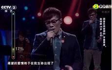 佛成名顺序