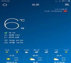 天气预报准确率排行